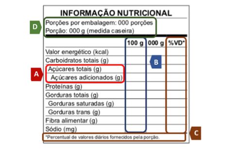 03 tabeladeinformaonutricional