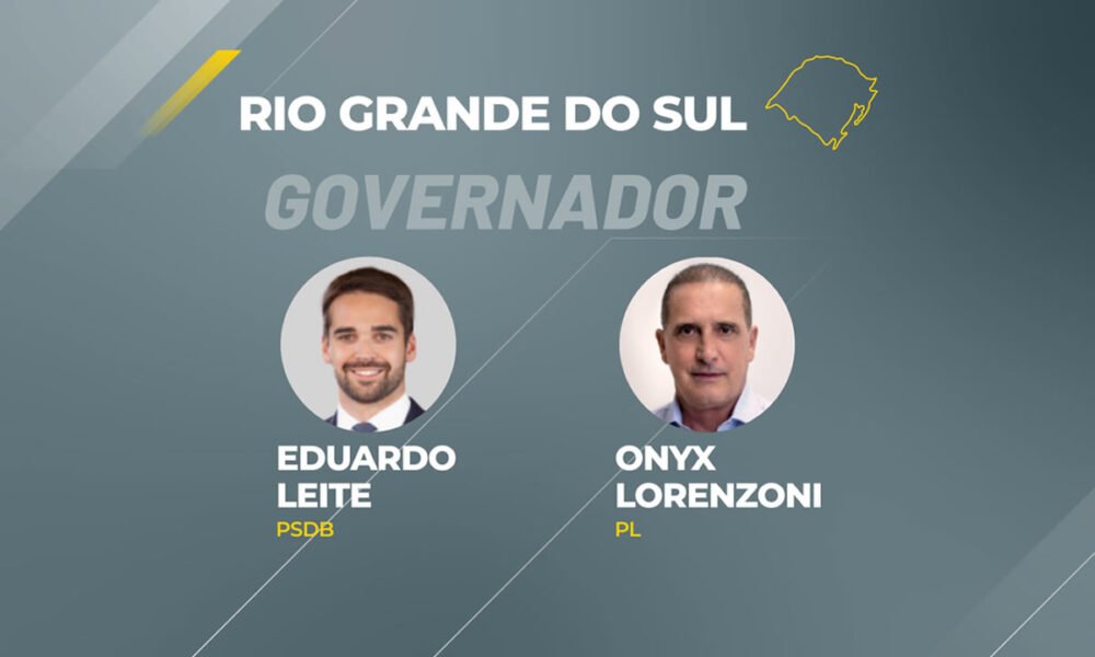 Eduardo Leite (PSDB) vence disputa pelo governo do Rio Grande do Sul