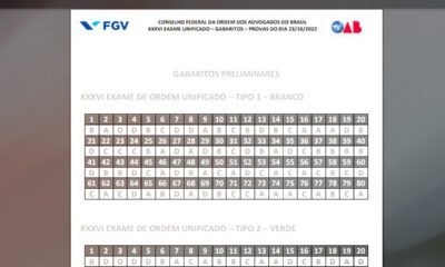 Veja o gabarito preliminar da prova objetiva do 36º Exame de Ordem Unificado