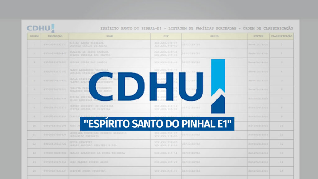 CDHU ESPIRITO SANTO DO PINHAL LISTA DE FAMILIAS