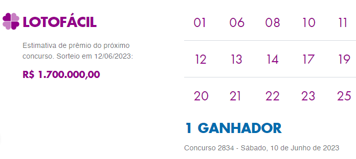 Resultado da Lotofácil 2834, hoje, sábado (10/06)