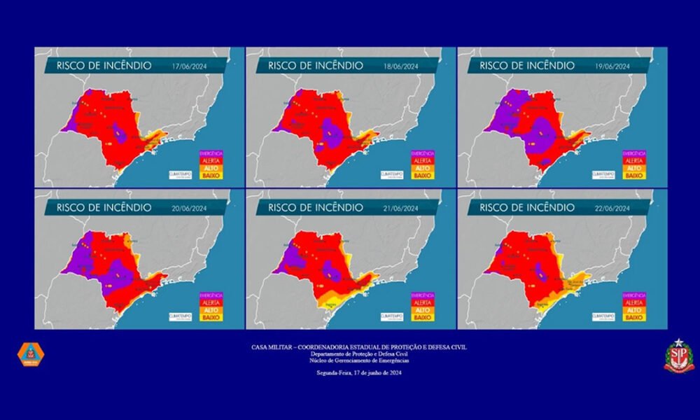 Defesa Civil SP Risco de Incendio