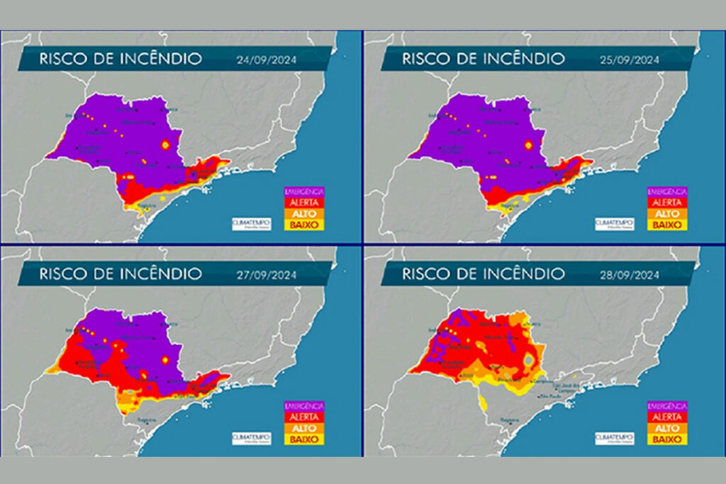 Mapa de alerta da defesa civil